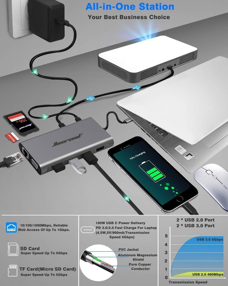Hiearcool محطة إرساء USB-C للكمبيوتر المحمول، محطة عرض ثلاثية مع HDMI بدقة 4K وVGA بدقة 1080p، محطة USB-C متعددة الوظائف 11 في 1 مع Ethernet، شحن 100 واط للمكتب المنزلي - Image 5